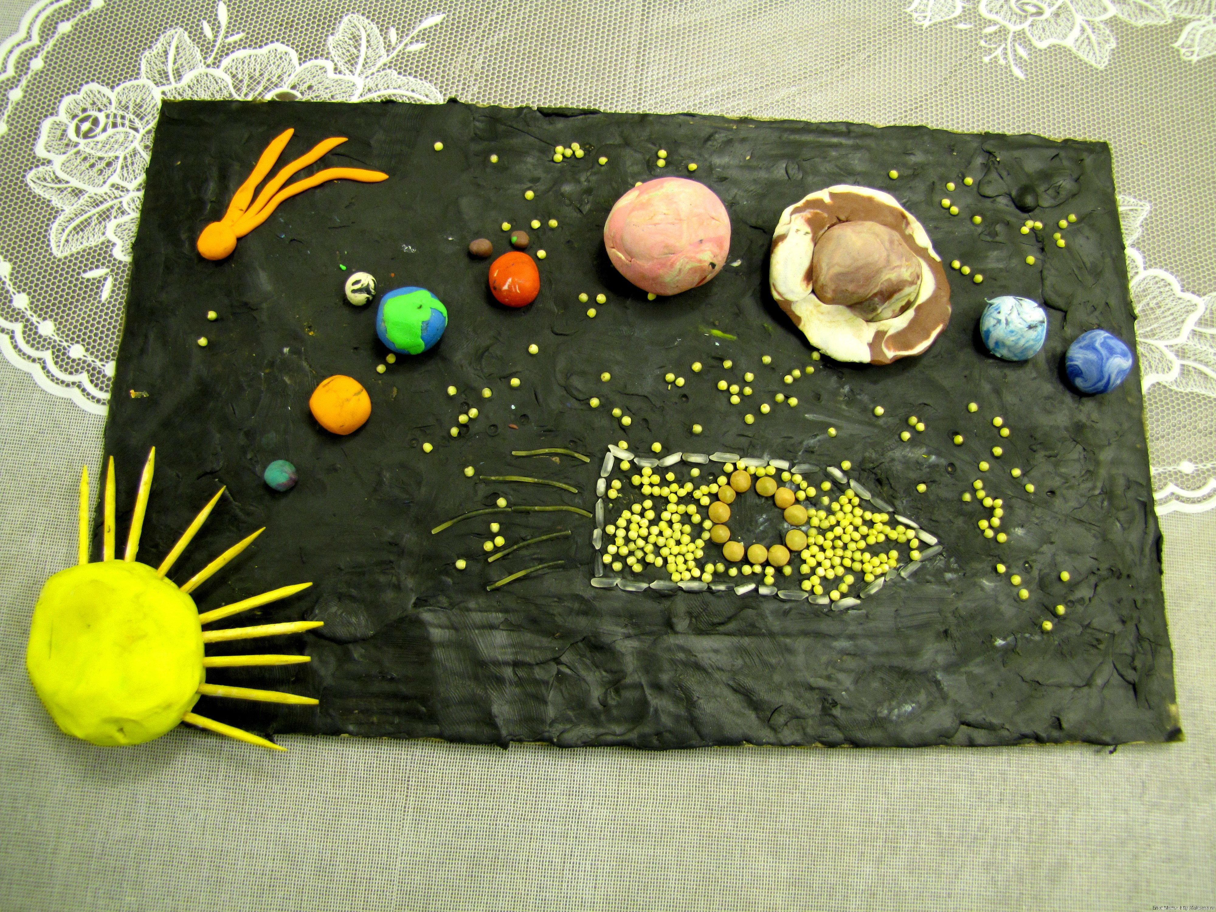 Макет солнечной системы своими руками: мастерим вместе с детьми