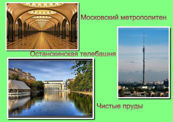 Презентация Столица России