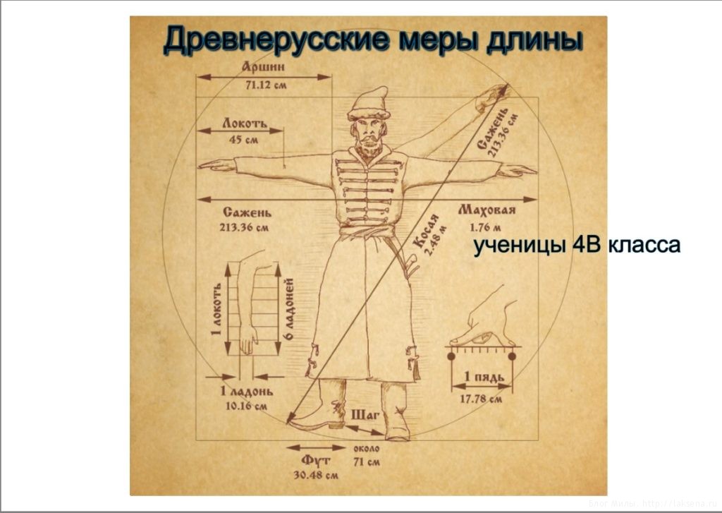 Русская пословица сажень Русская пословица сажень