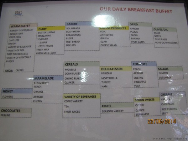 Bio hotel suites Rethymnon фотоотзыв меню завтрак