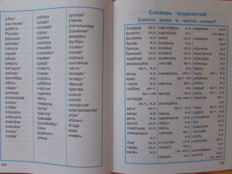 Решебник по русскому языку 2 класс словарные слова Решебник по русскому языку 2 класс словарные слова