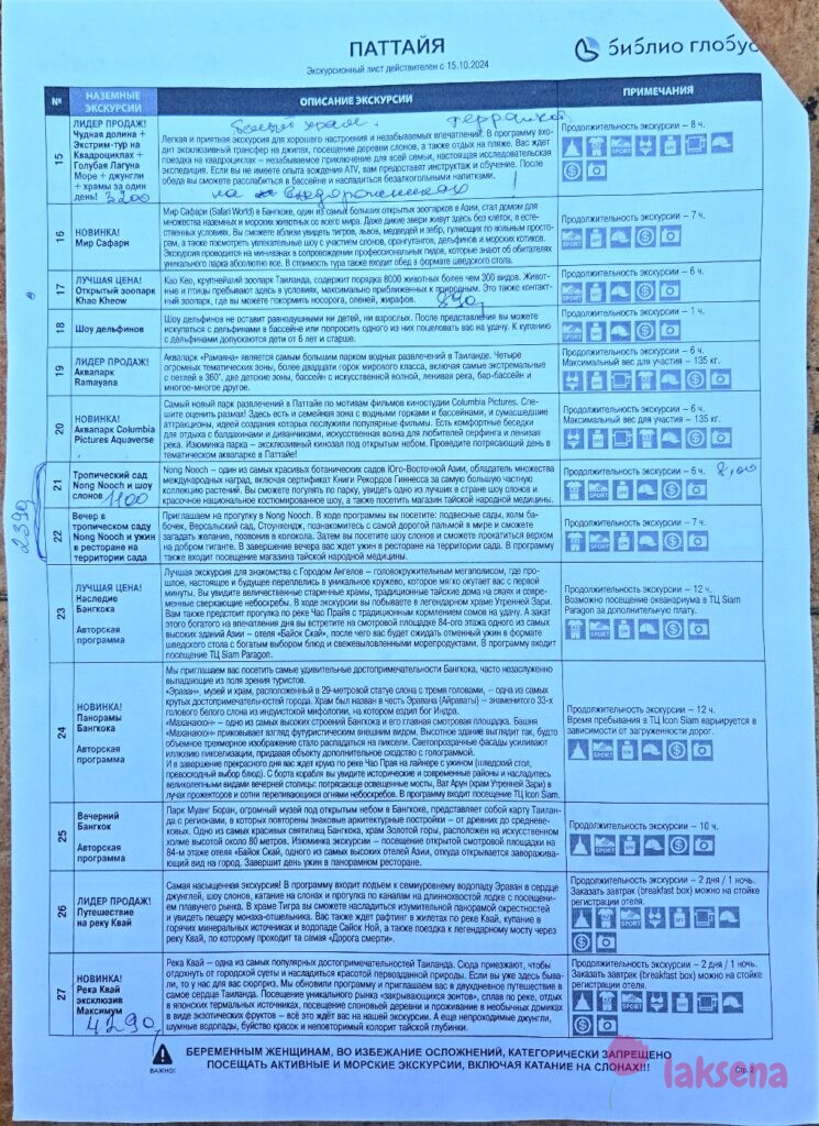 Прайсы на экскурсии Паттайя 2025 компании Библио глобус