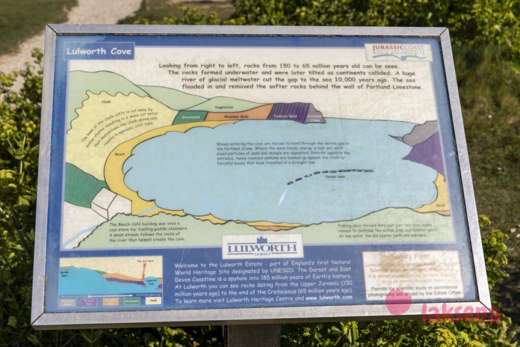 Бухта Лулворт (Lulworth Cove)